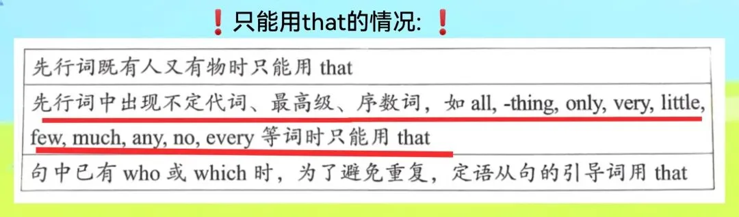 中考考点:定语从句的高频考点都有啥? Unit9通过谈论音乐与电影,练习使用定语从句表达喜好和偏爱. 第9张