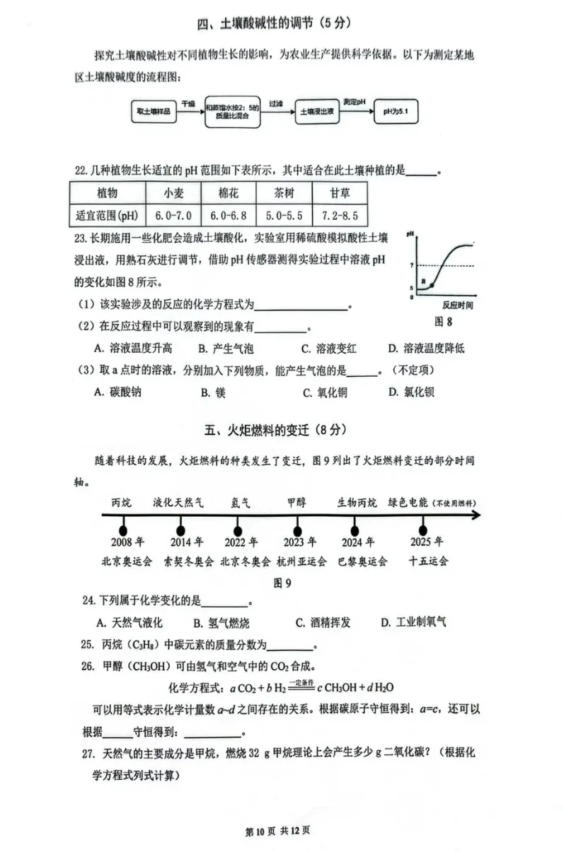 【中考一模】2026届嘉定区初三一模化学试卷(含答案) 第7张