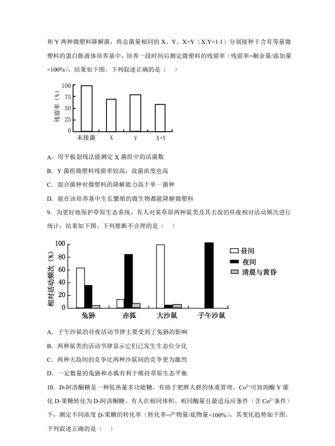 【高考真题】2025年四川高考生物真题试卷及答案解析(PDF电子版免费分享) 第3张