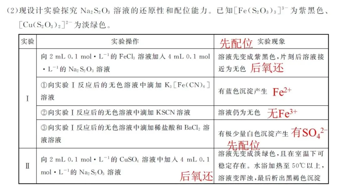 2026年5月联考高三强基联盟化学试卷解析与讲评 第39张