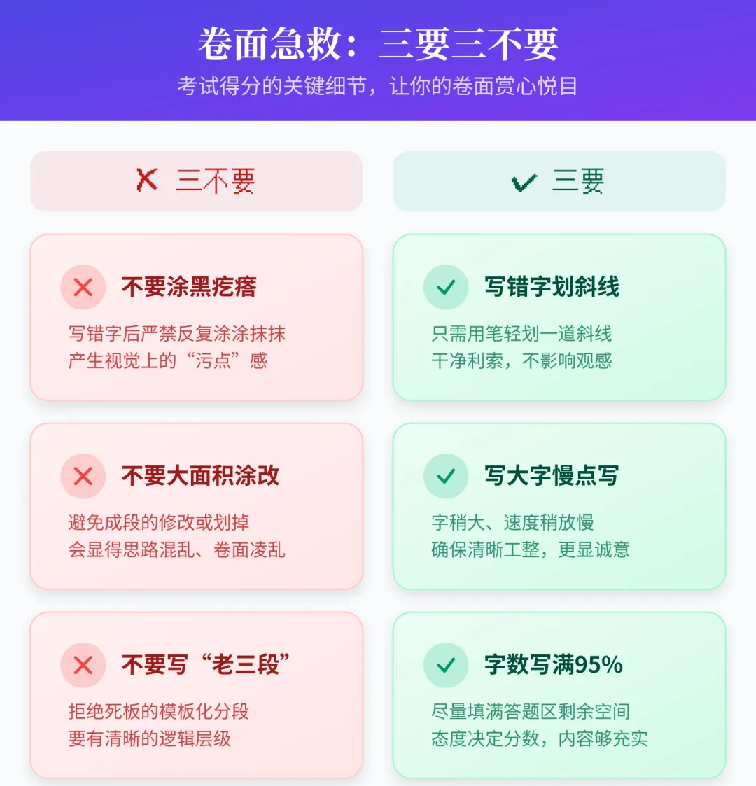 中考作文4个“救命锦囊”,帮你抢回10分! 第8张