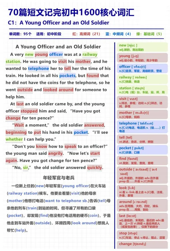 上外附中学霸自用!70篇短文搞定英语中考1600词汇,含配套音频 第7张