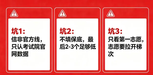 中考结束如何填志愿?估分查线 + 冲稳保择校全教学 第6张