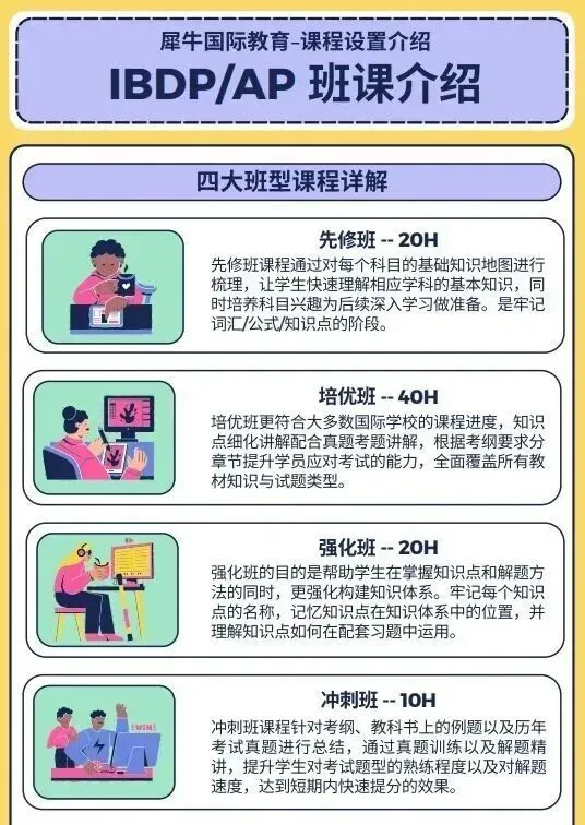 新鲜出炉!2026 AP大考真题免费领(各科目持续更新中)速来对答案~ 第18张