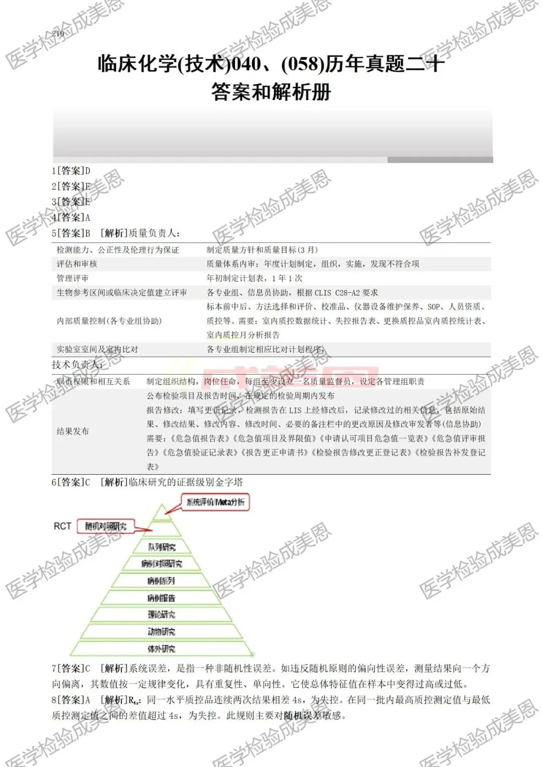 检验高级职称真题书:临床化学(技术)040、(058) 第13张