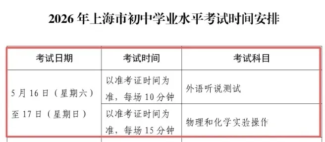 2026上海中考英语听说测试5月16日开考!满分秘籍领取 第1张