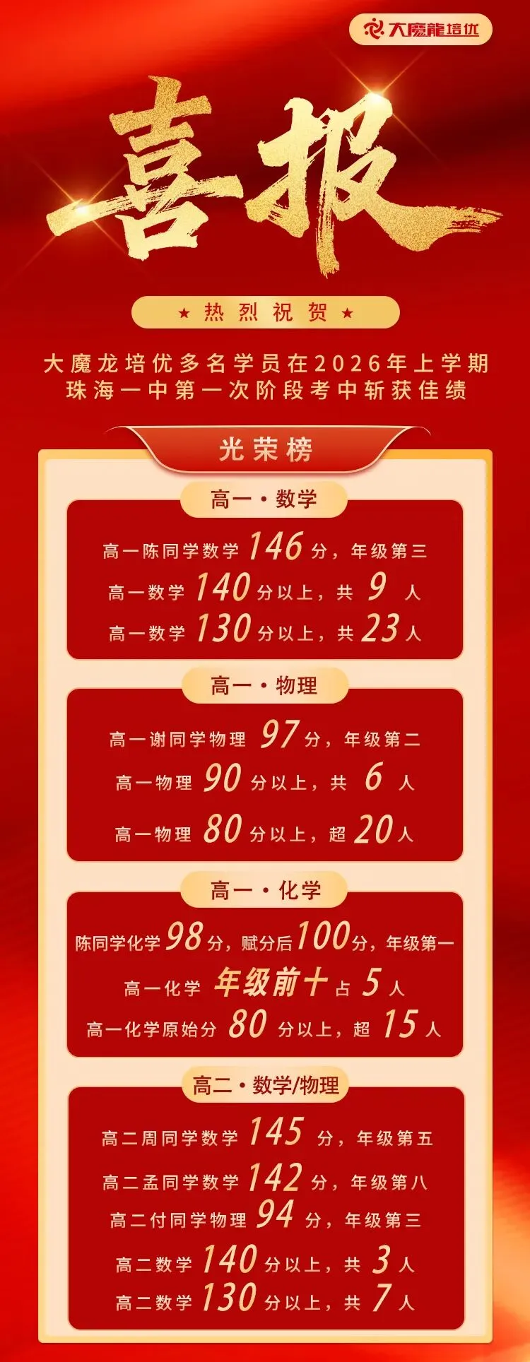 2026届高三揭阳二模数学试卷及答案 第24张