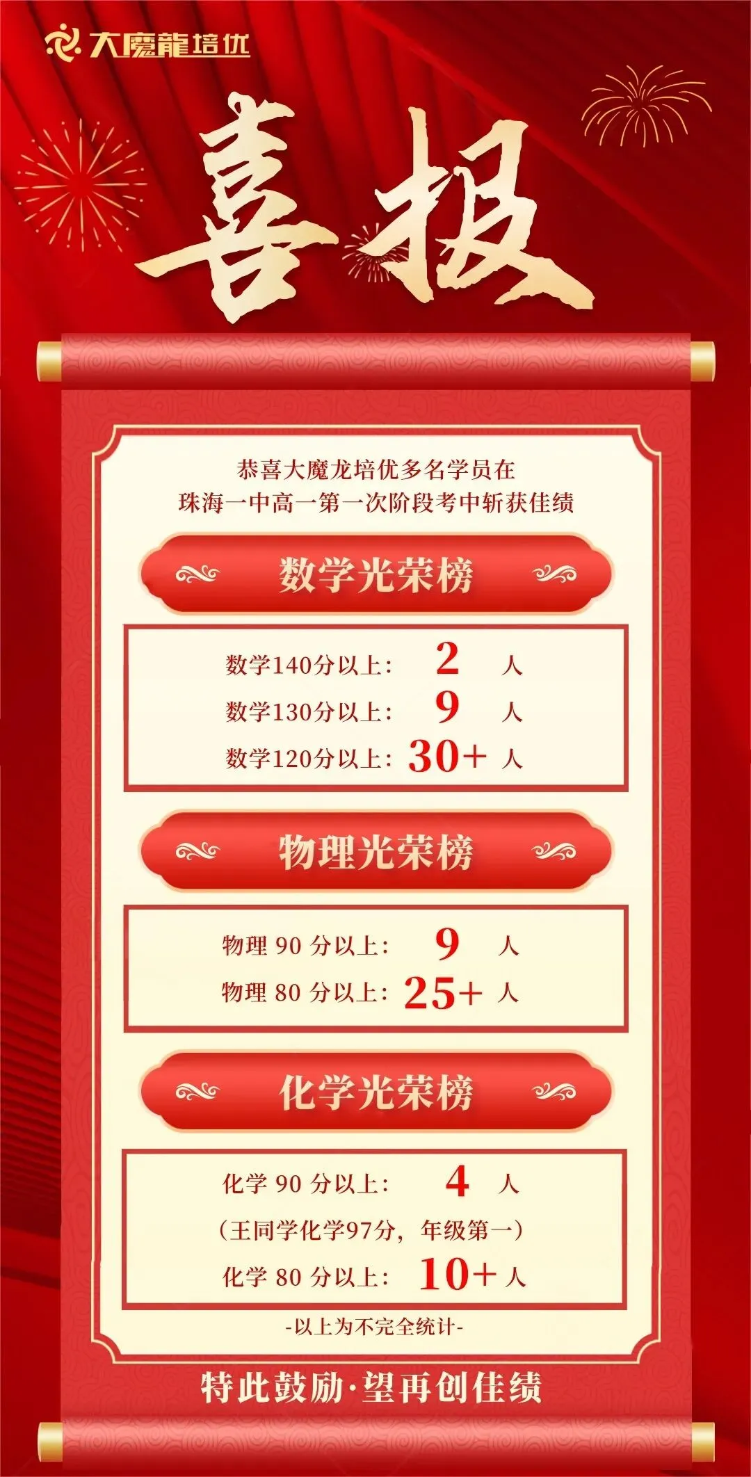 2026届高三揭阳二模数学试卷及答案 第63张