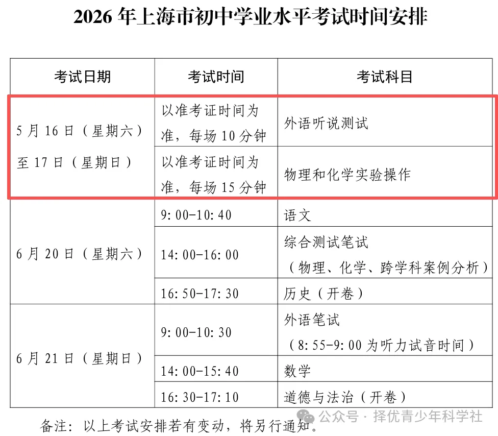 26中考 | 2026上海中考倒计时!本月两场大考+招生季全面启动,这份考试与招生日程请收好 第2张