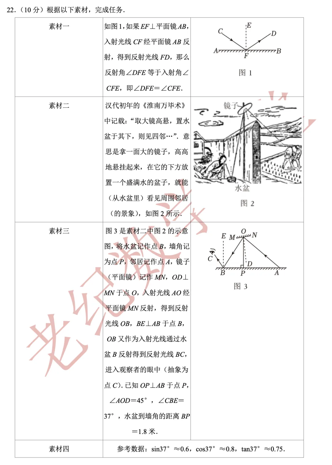 【2026年中考数学二模】虹口区「解读」 第14张