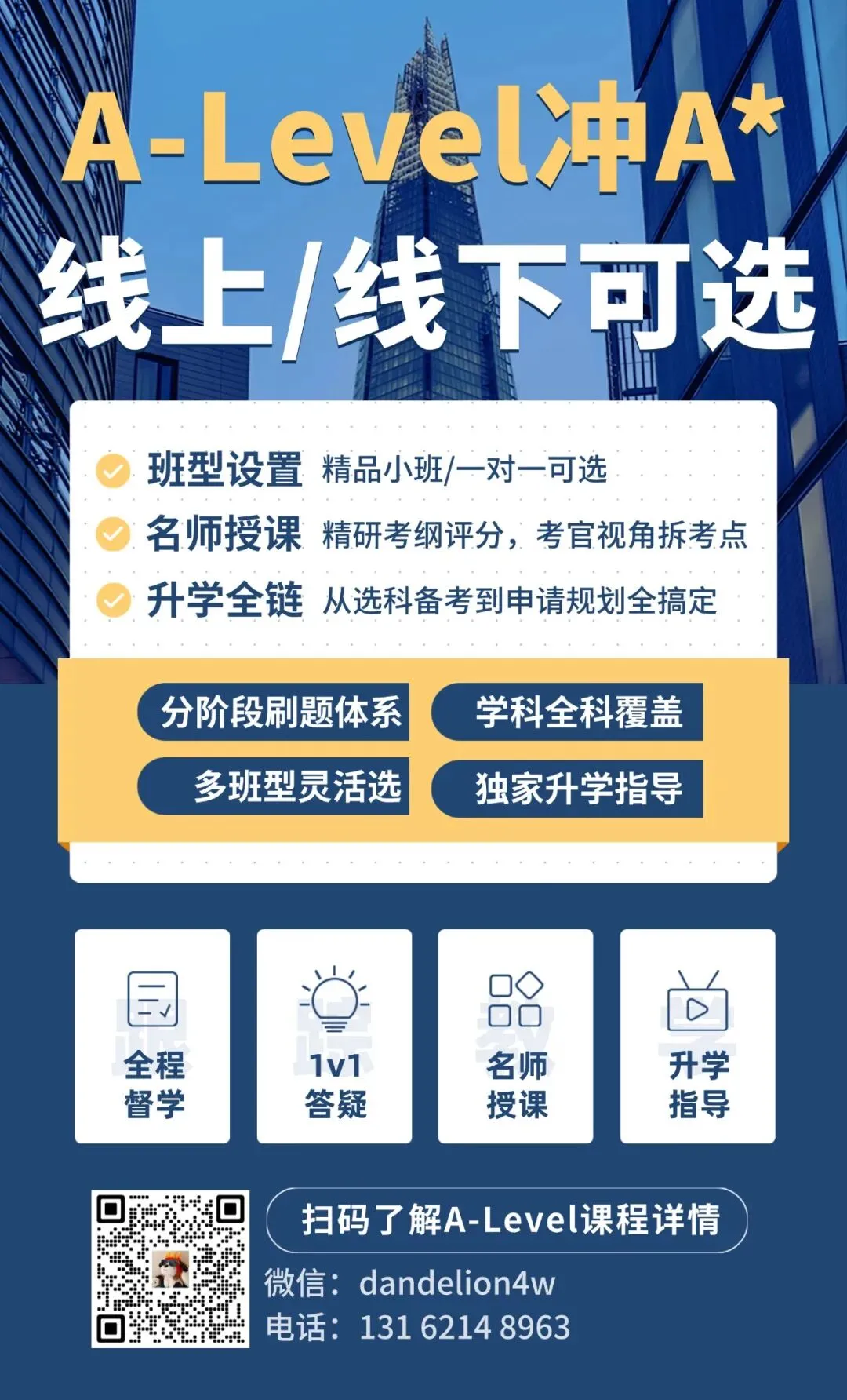 真题已出!2026ALevel进阶数学真题及答案已经出来啦!(上海蒲公英ALevel课程数学、化学、物理、经济等全科目限时优惠中) 第3张