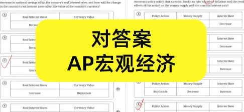【2026年AP真题对答案】AP经济/化学/生物/物理真题解析等已出!附AP考试时间表 第3张