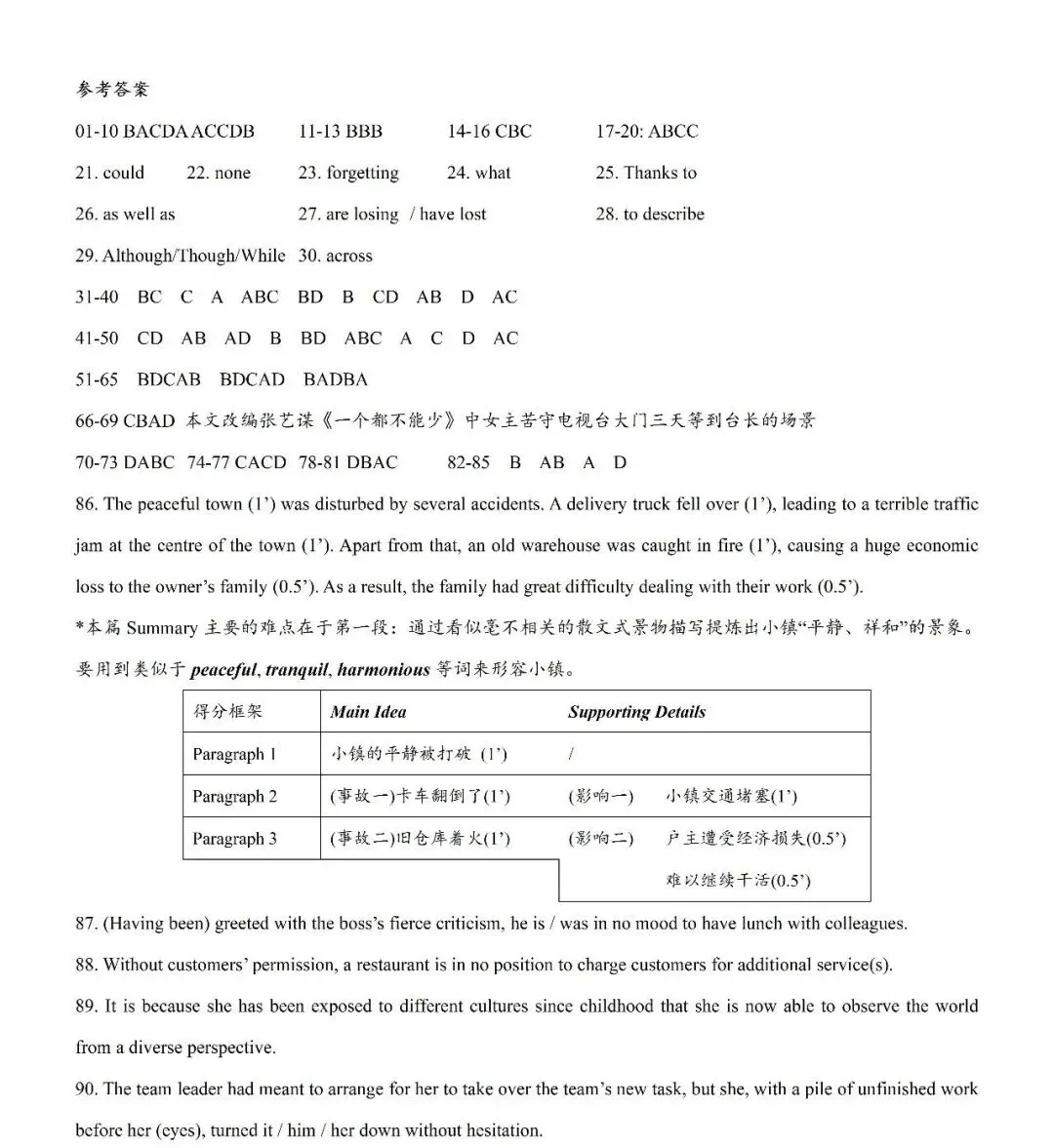 最新!2026七宝中学高二期下中英语试卷+答案! 第16张