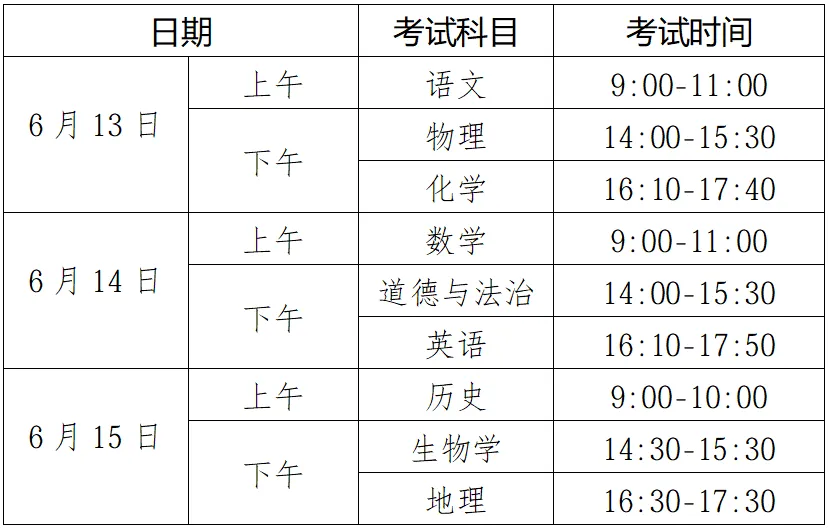 2026年烟台中考有“调整”,六大变化详解 第1张