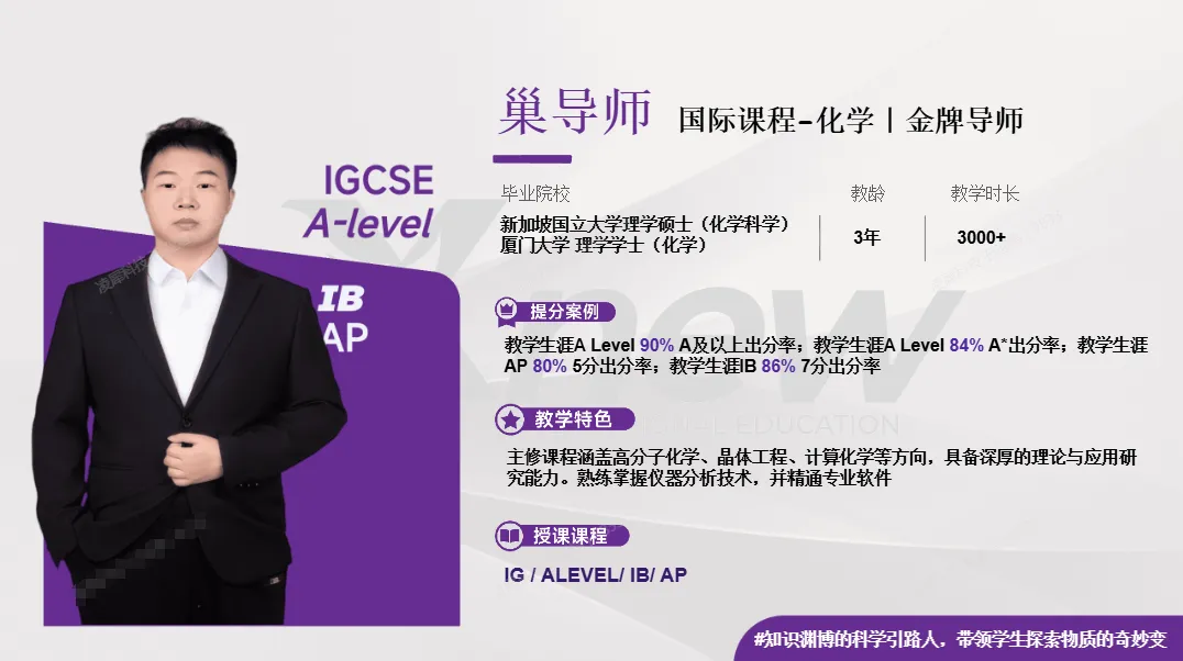 【考情回顾】2026年IGCSE大考真题:数学/物理/化学/生物/经济试卷+答案免费领取! 第20张