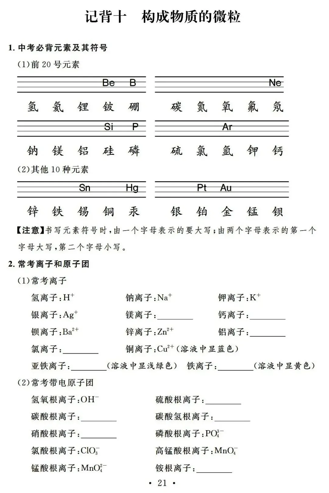 中考化学基础知识巩固记忆册子 第16张
