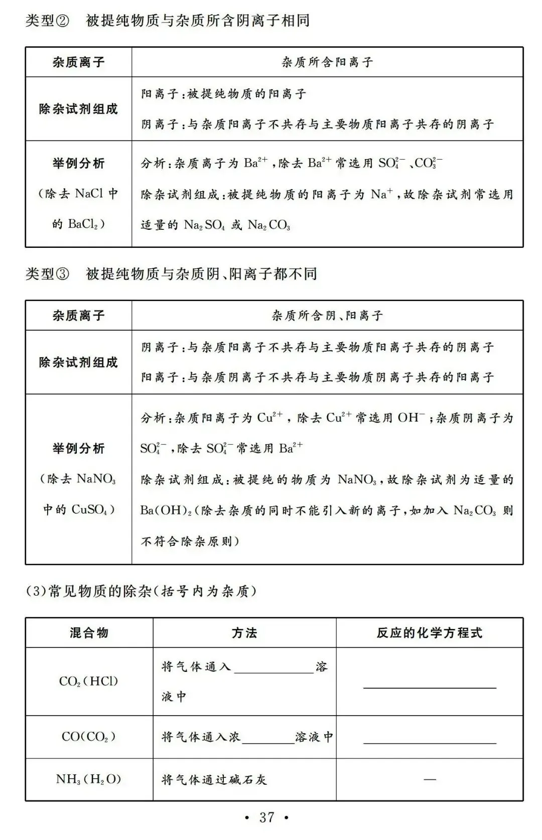 中考化学基础知识巩固记忆册子 第32张