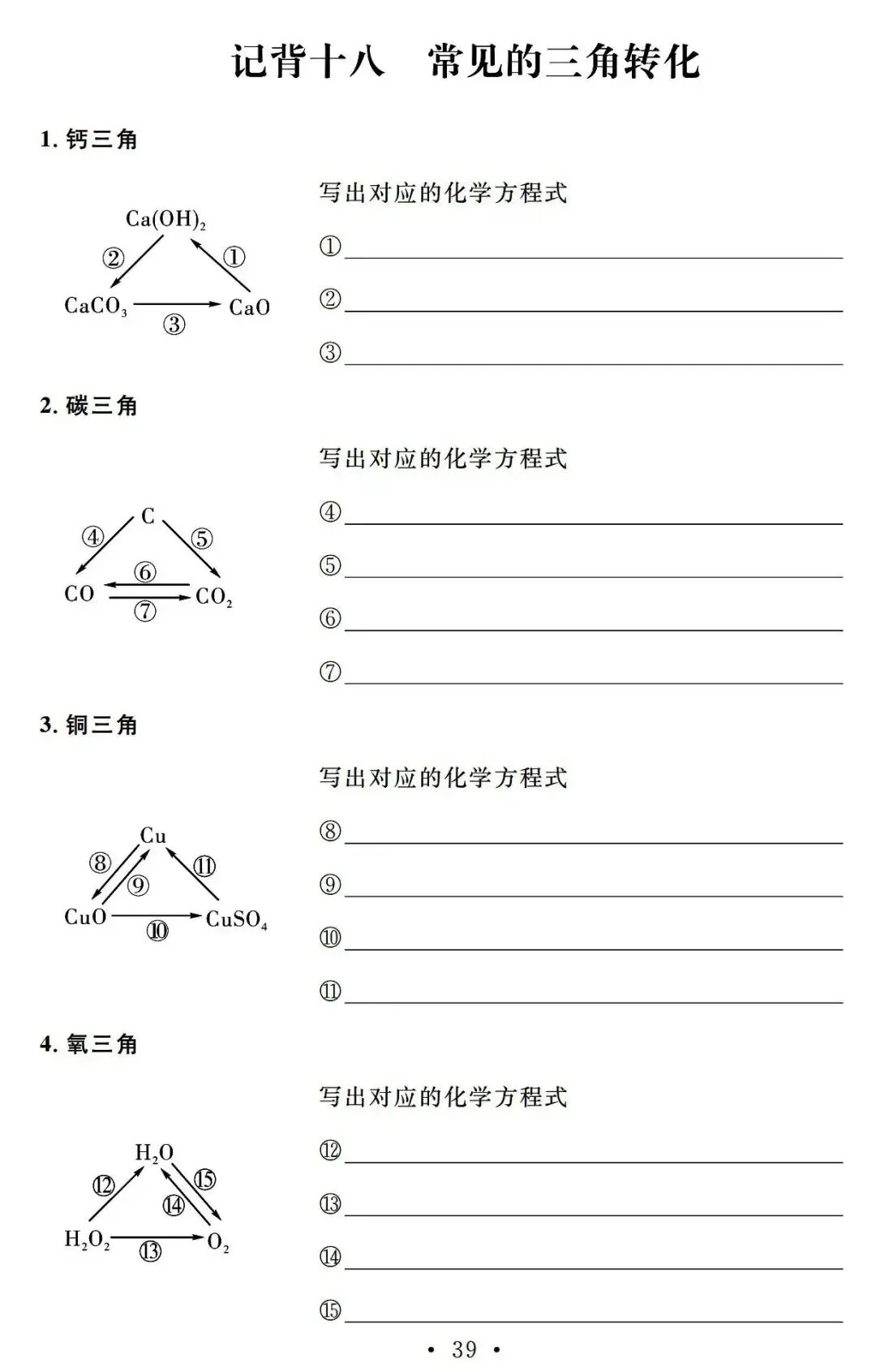 中考化学基础知识巩固记忆册子 第34张