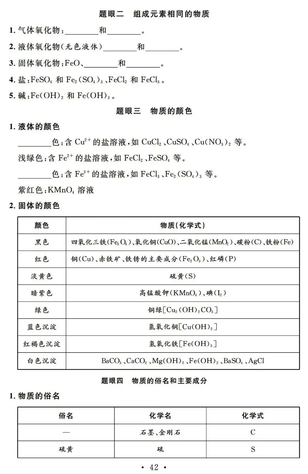 中考化学基础知识巩固记忆册子 第37张