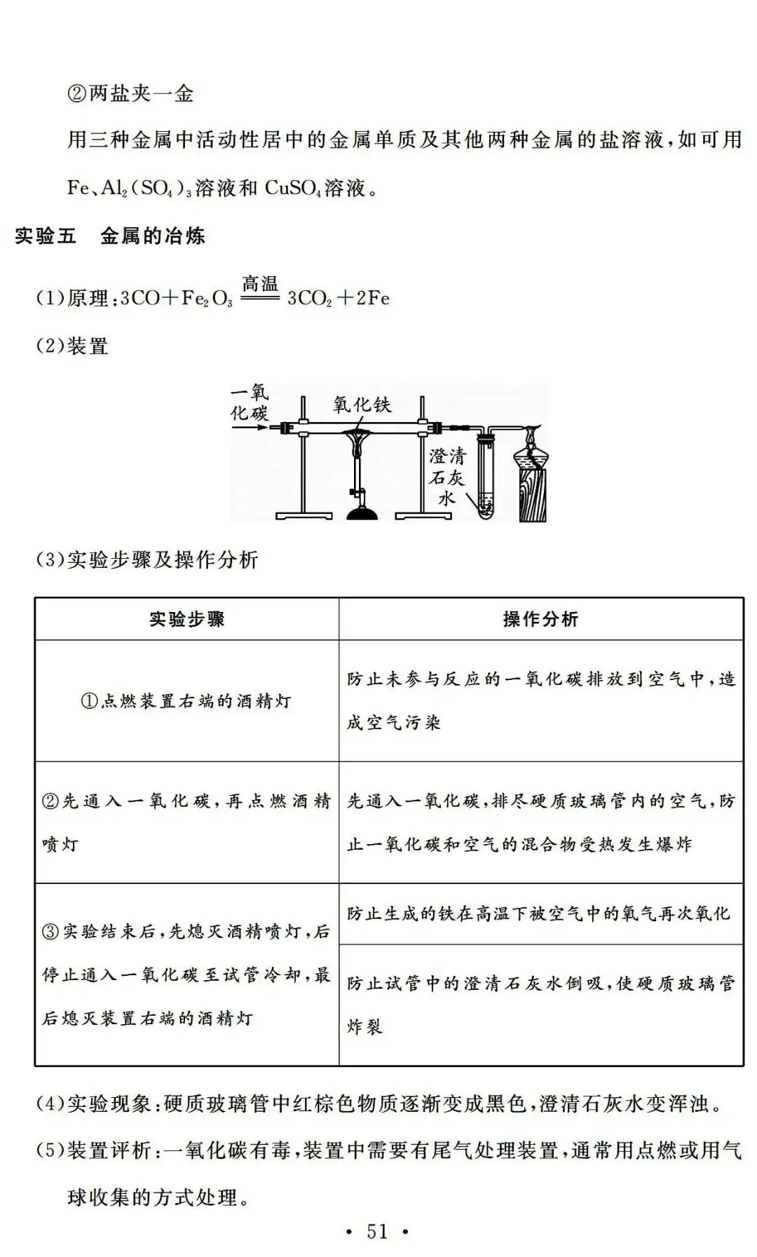 中考化学基础知识巩固记忆册子 第46张