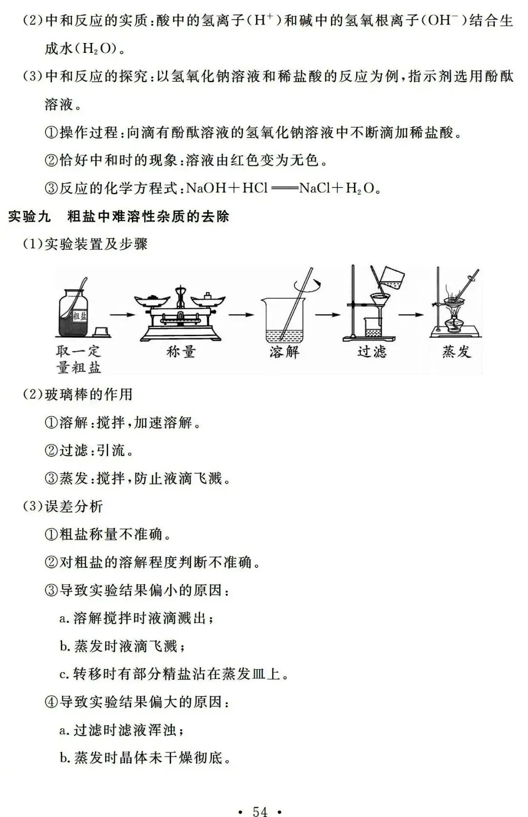 中考化学基础知识巩固记忆册子 第49张