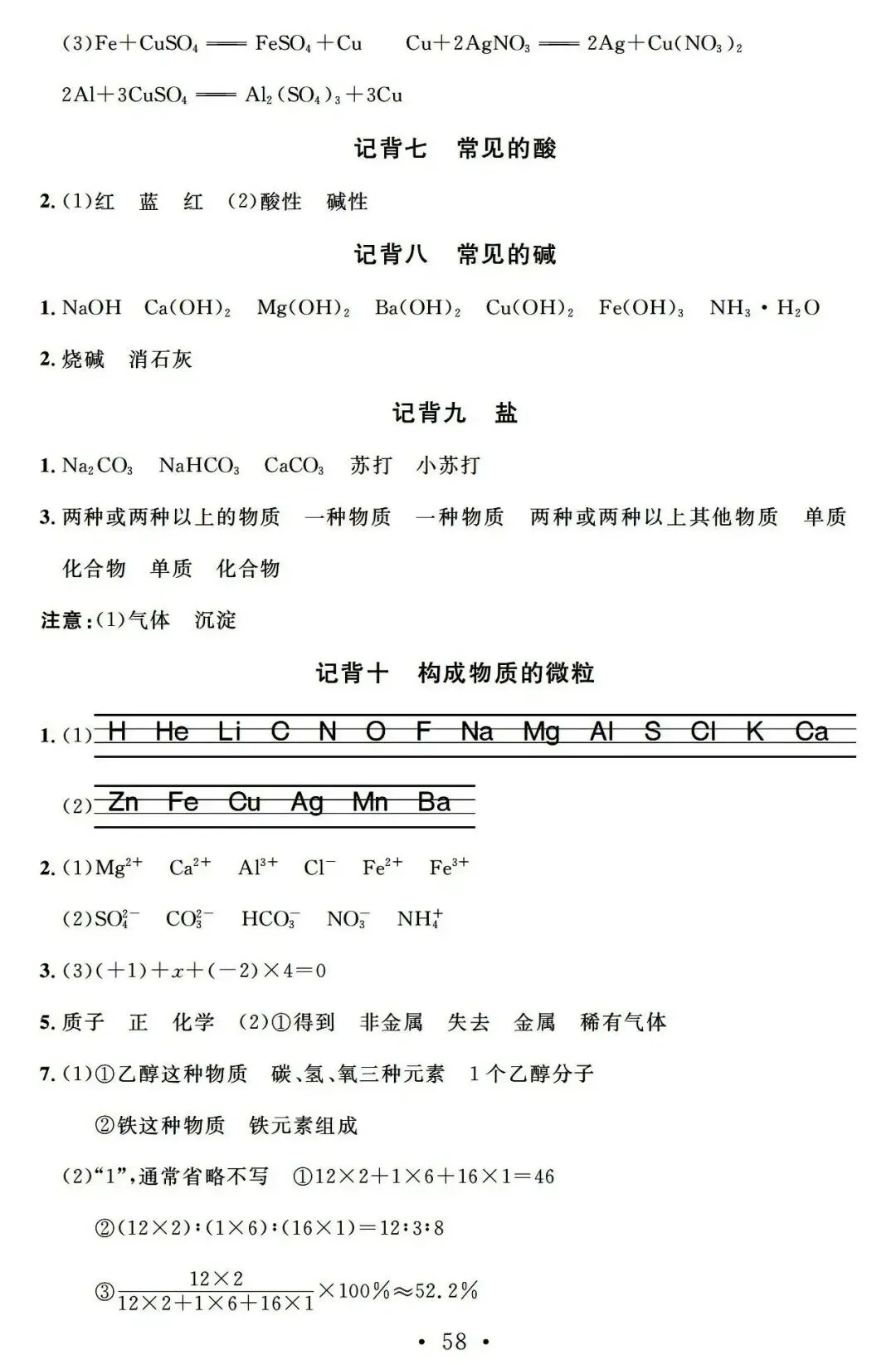中考化学基础知识巩固记忆册子 第53张