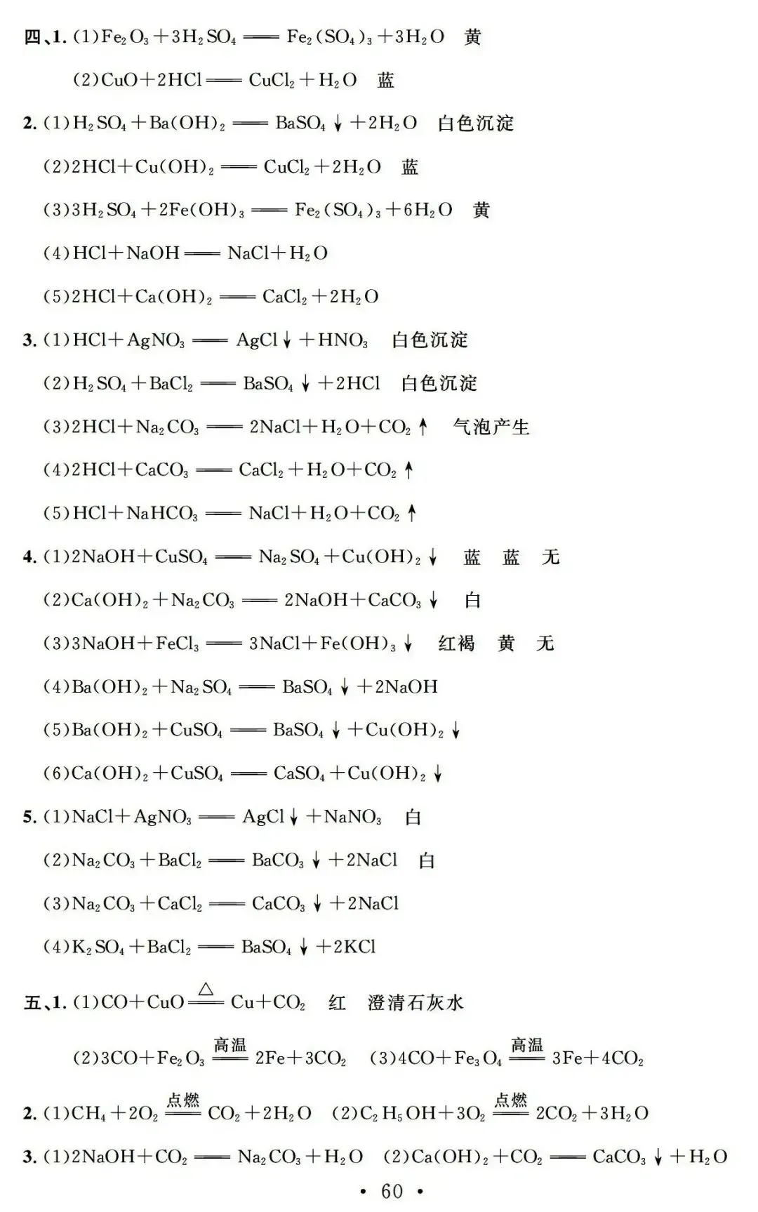 中考化学基础知识巩固记忆册子 第55张