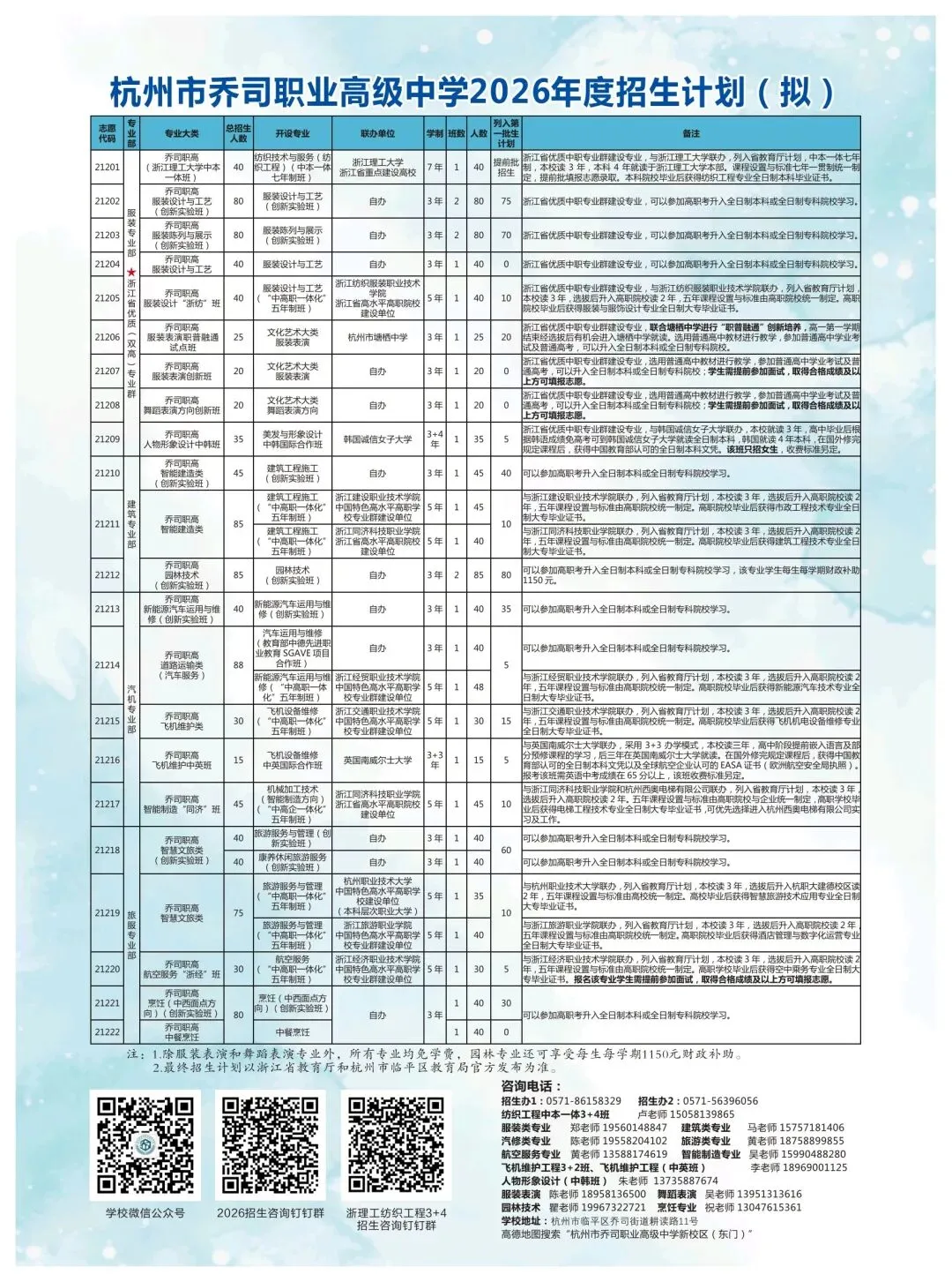 去年中考628分,放弃前三所重高选择职高,这位女生如今怎么样? 第19张