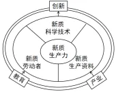 2026年中考《道德与法治》重难点 06 富强与创新——踏上强国之路 第5张
