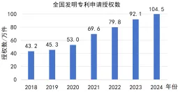 2026年中考《道德与法治》重难点 06 富强与创新——踏上强国之路 第6张