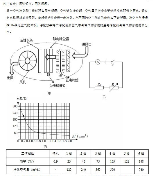 深圳中考改革谁最着急? 第11张