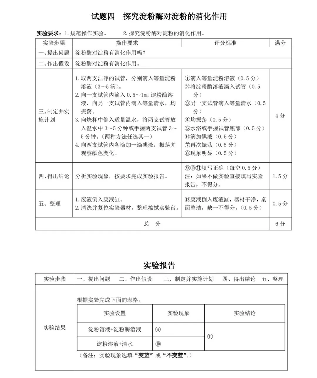 初中生物 | 中考生物实验操作考试试题(含评分标准) 第6张