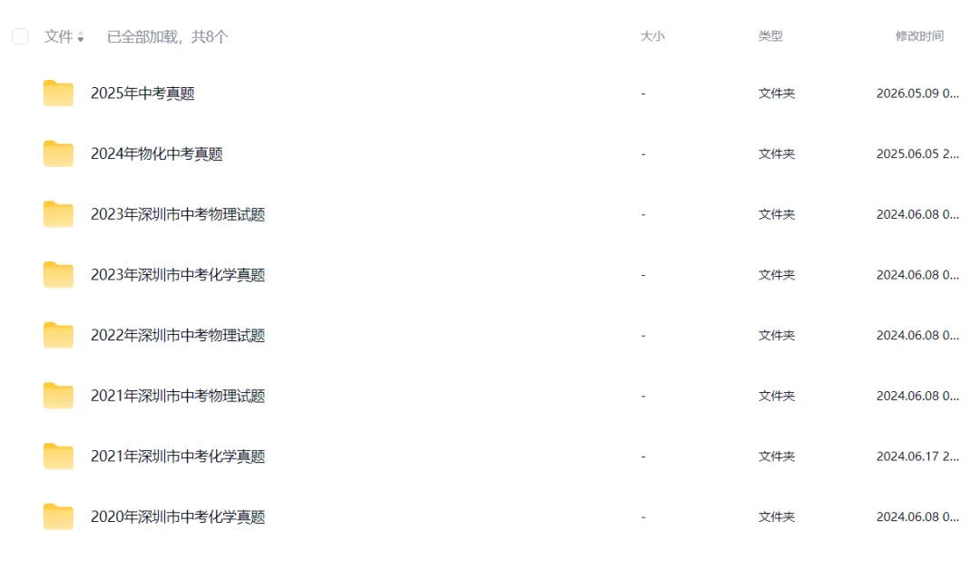 2026深圳中考物化满分宝典!!! 第4张