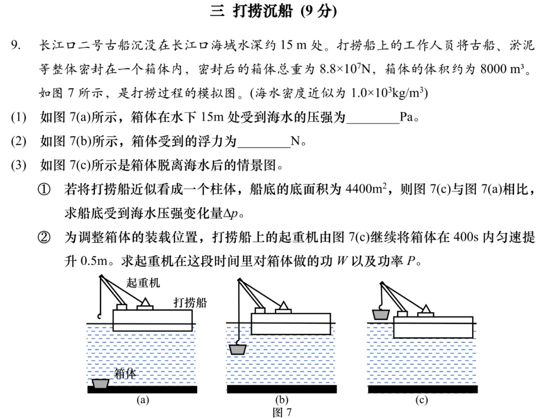上海中考物理题型大变,对接新考向,决胜新教材首考! 第5张