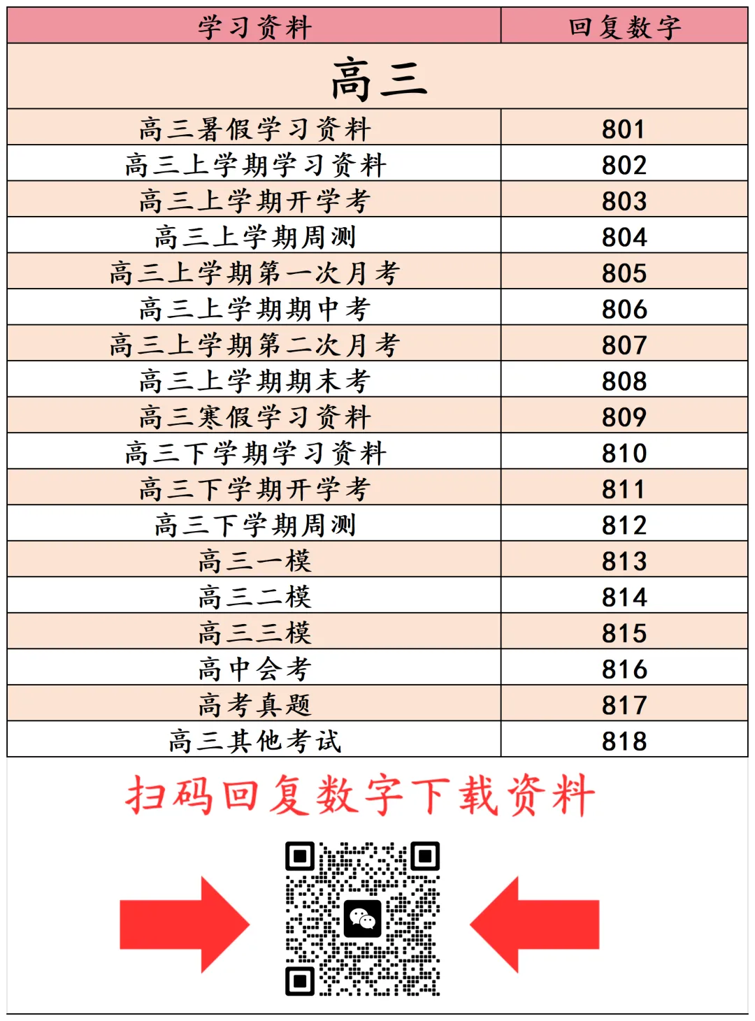 新!中考二模试卷与答案 第6张
