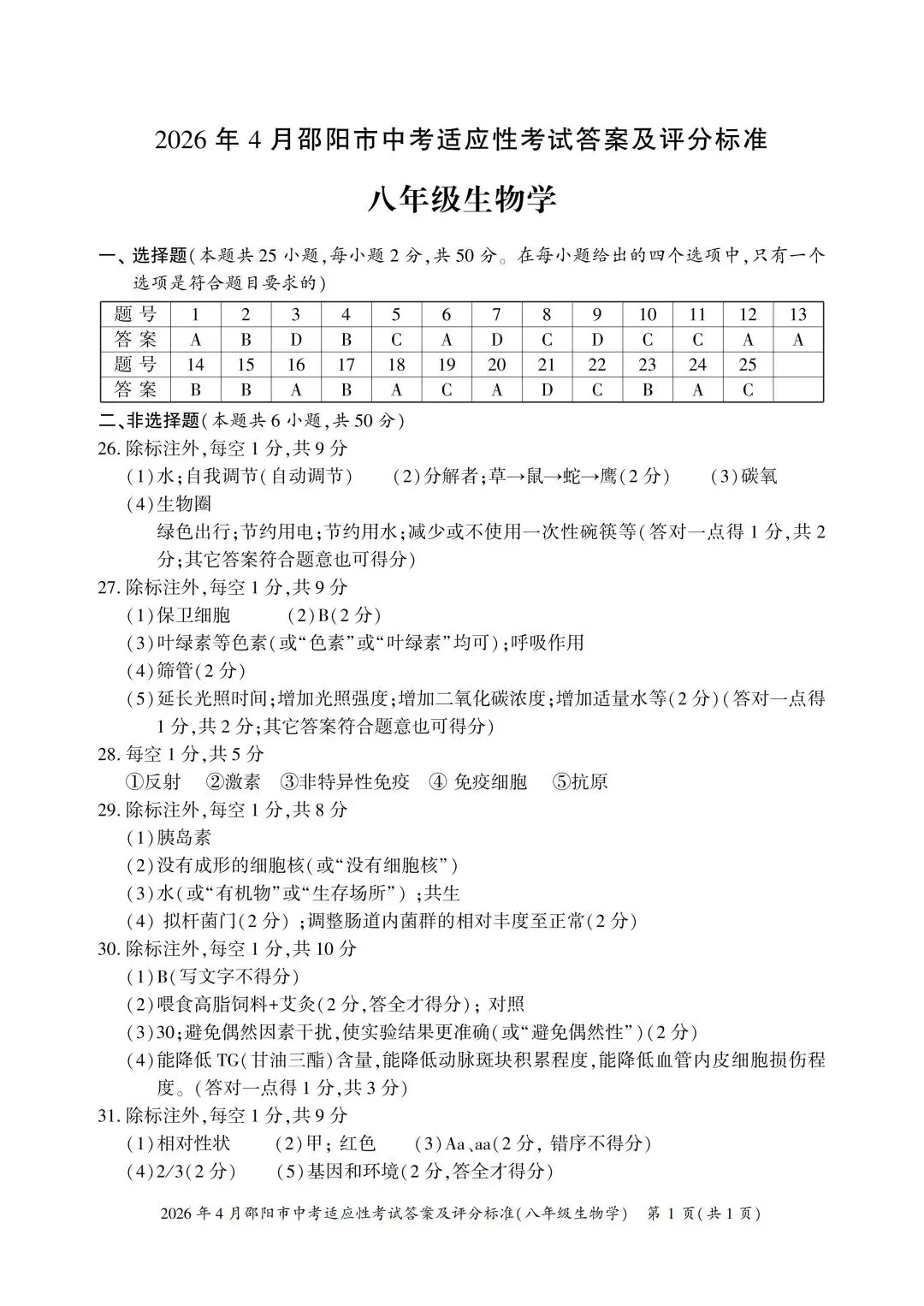 2026年邵阳市生物中考适应性试卷及答案 第4张