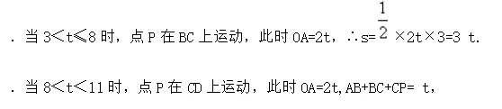 中考数学动点问题:经典例题,分类解析 第20张