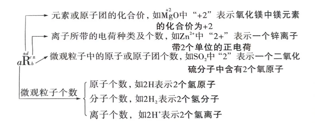 中考倒计时,破局提分! 第2张