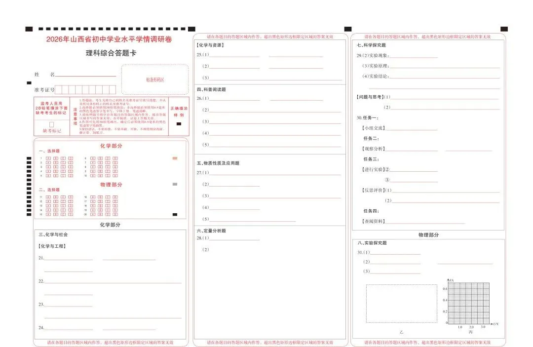 试卷分享|2026年山西省初中学业水平学情调研卷理综+答案+答题卡 第17张