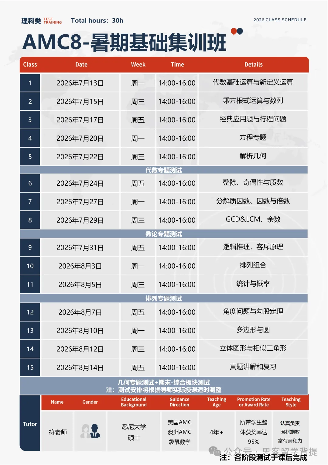 人手一份AMC8真题(15~25年)|中英双语解析,高清无水印下载 第10张