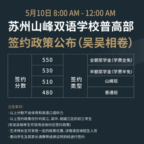 苏州2026中考一模签约分数线汇总,多区/多校一模签约启动... 第26张