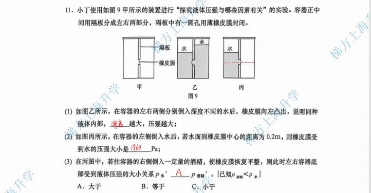 2026届上海嘉定区初三一模物理试卷+独家解析 | 有难度! 第7张