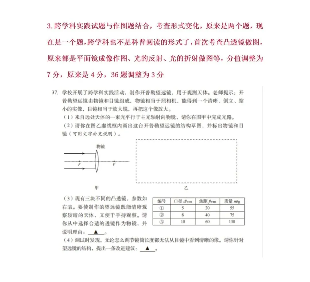 【中考模拟】2026年山西省中考学情调研考试试卷+答案 有哪些变化? 第10张