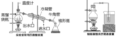【2026中考复习系列】化学——水和溶液 第11张