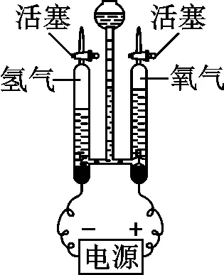 【2026中考复习系列】化学——水和溶液 第13张
