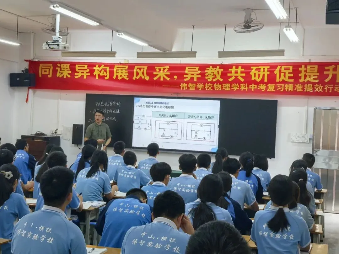 聚焦核心素养 深耕中考复习 第4张