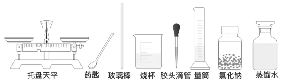 【2026中考复习系列】化学——水和溶液 第28张