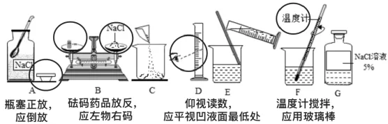 【2026中考复习系列】化学——水和溶液 第30张