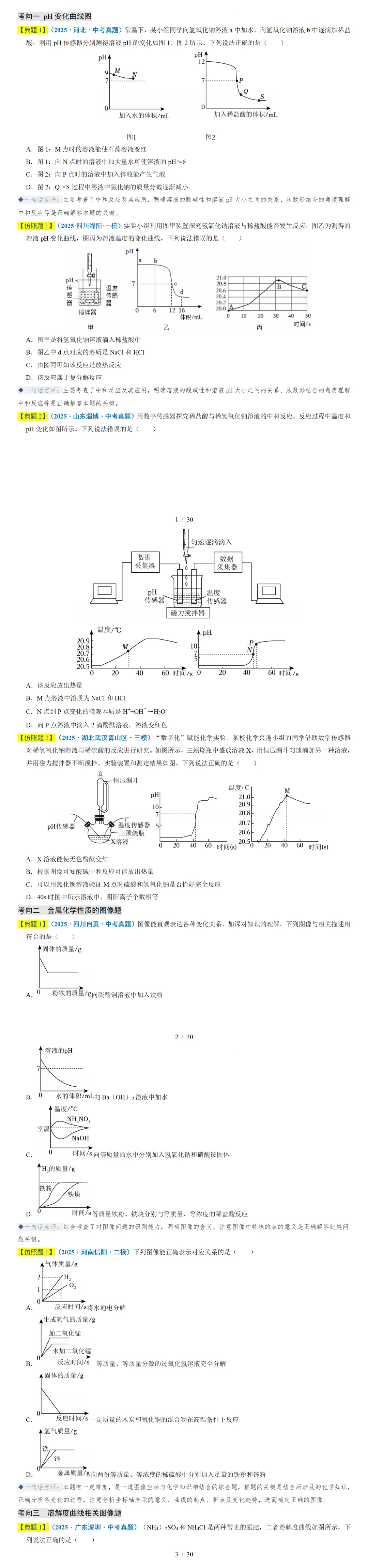 2026中考化学常考坐标图象知识点汇总+专题训练 第5张