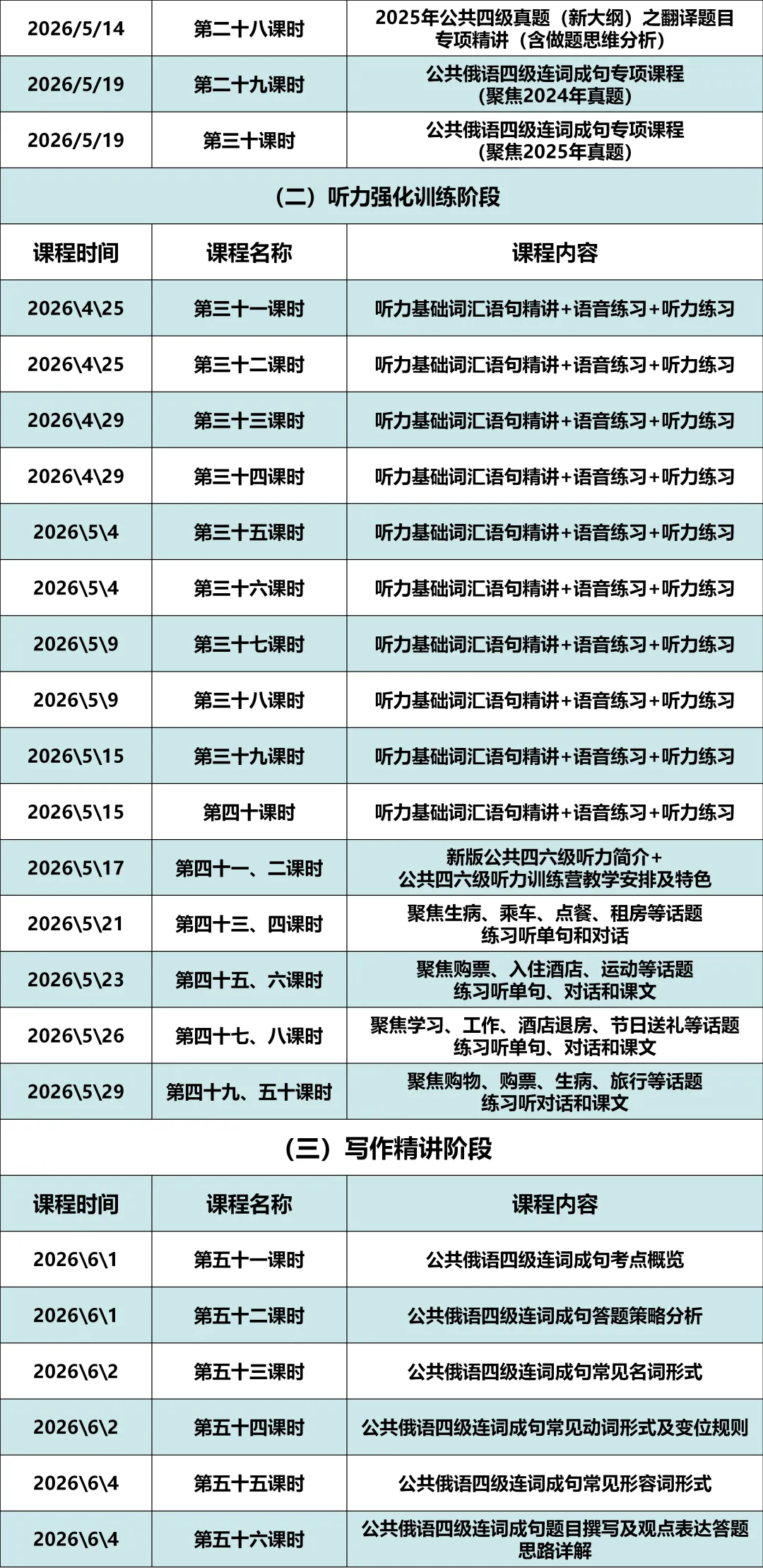 特惠299元 | 26年俄语公共四级真题精讲班 第16张